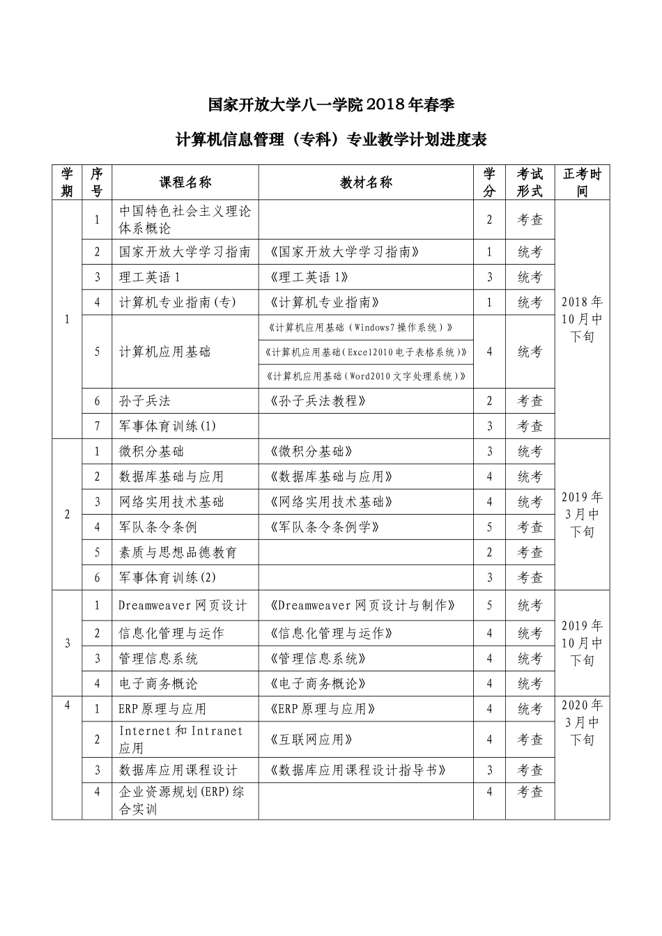大学学院年春季专业教学计划进度表_第3页