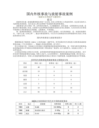 国内外核事故与放射事故案例（辐射安全和防护专题资料）