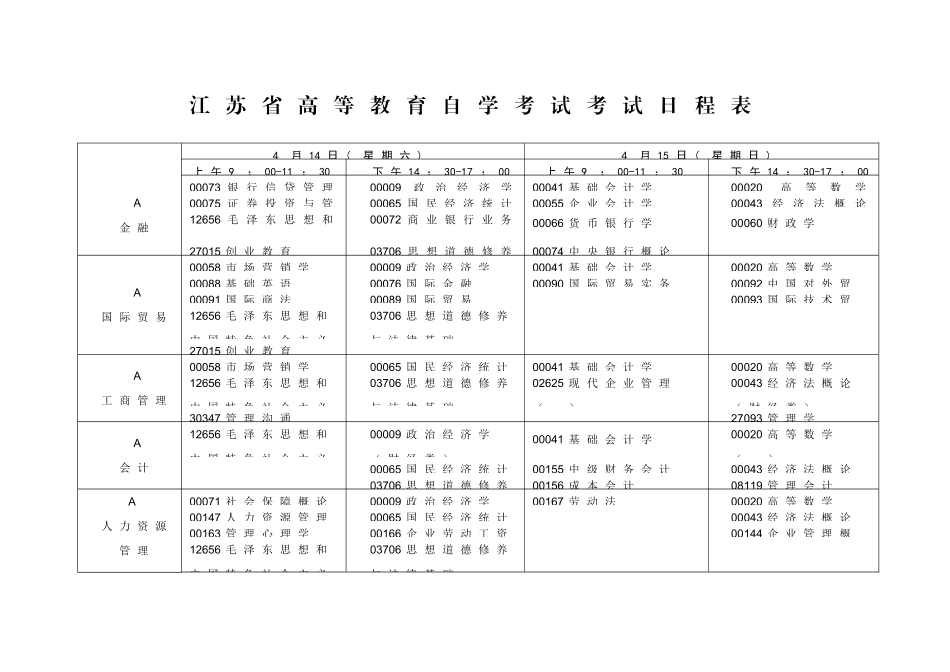 江苏省高等教育自学考试考试日程表_第1页