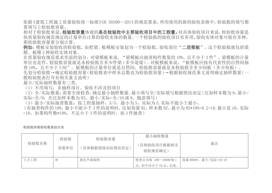 检验批容量知识点梳理汇总_第1页