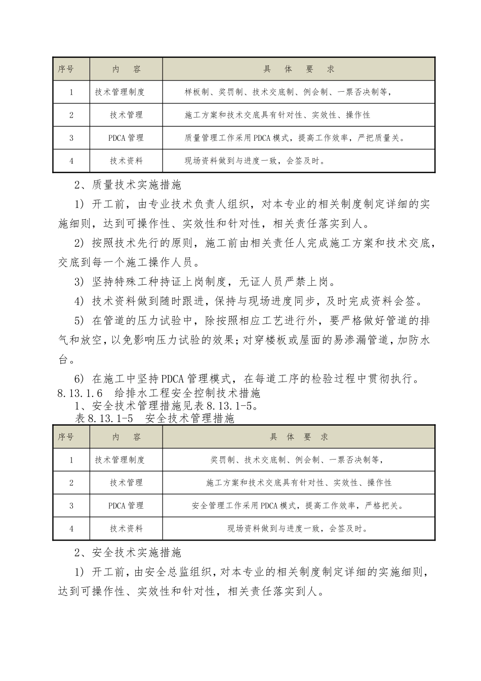 机电安装工程施工方案与技术措施_第3页
