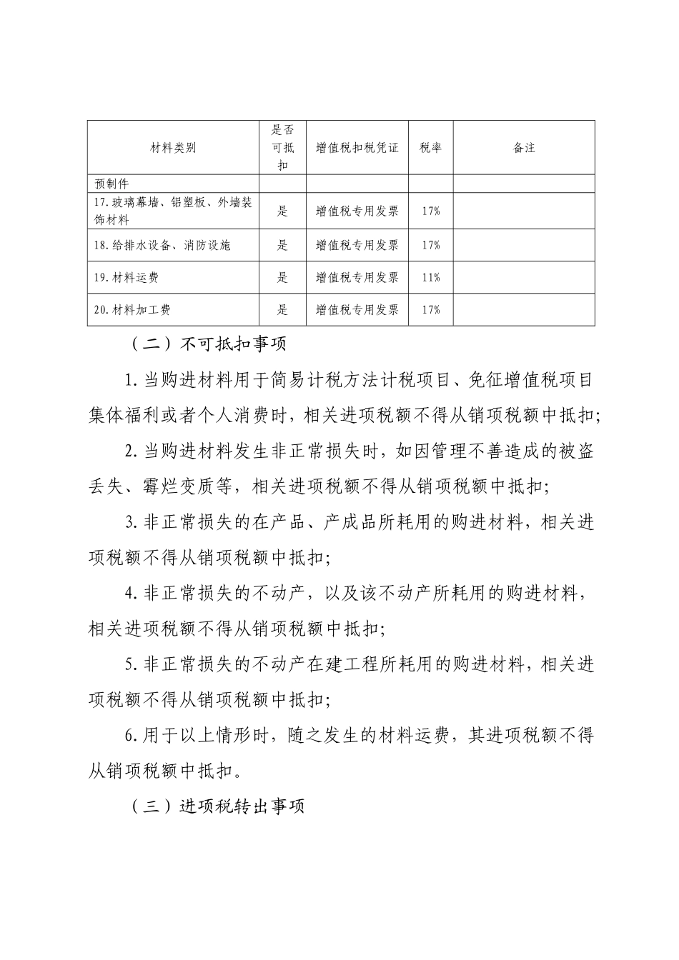 建筑业增值税进项税抵扣提示手册（试行）_第3页