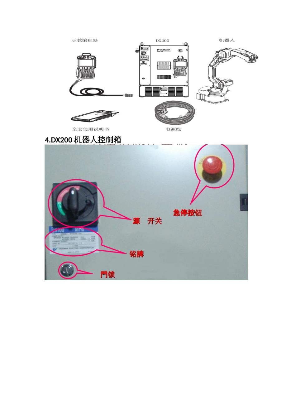 机器人系统工程有限公司安川机器人DX200实战应用_第2页