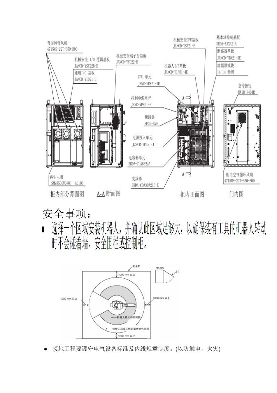 机器人系统工程有限公司安川机器人DX200实战应用_第3页