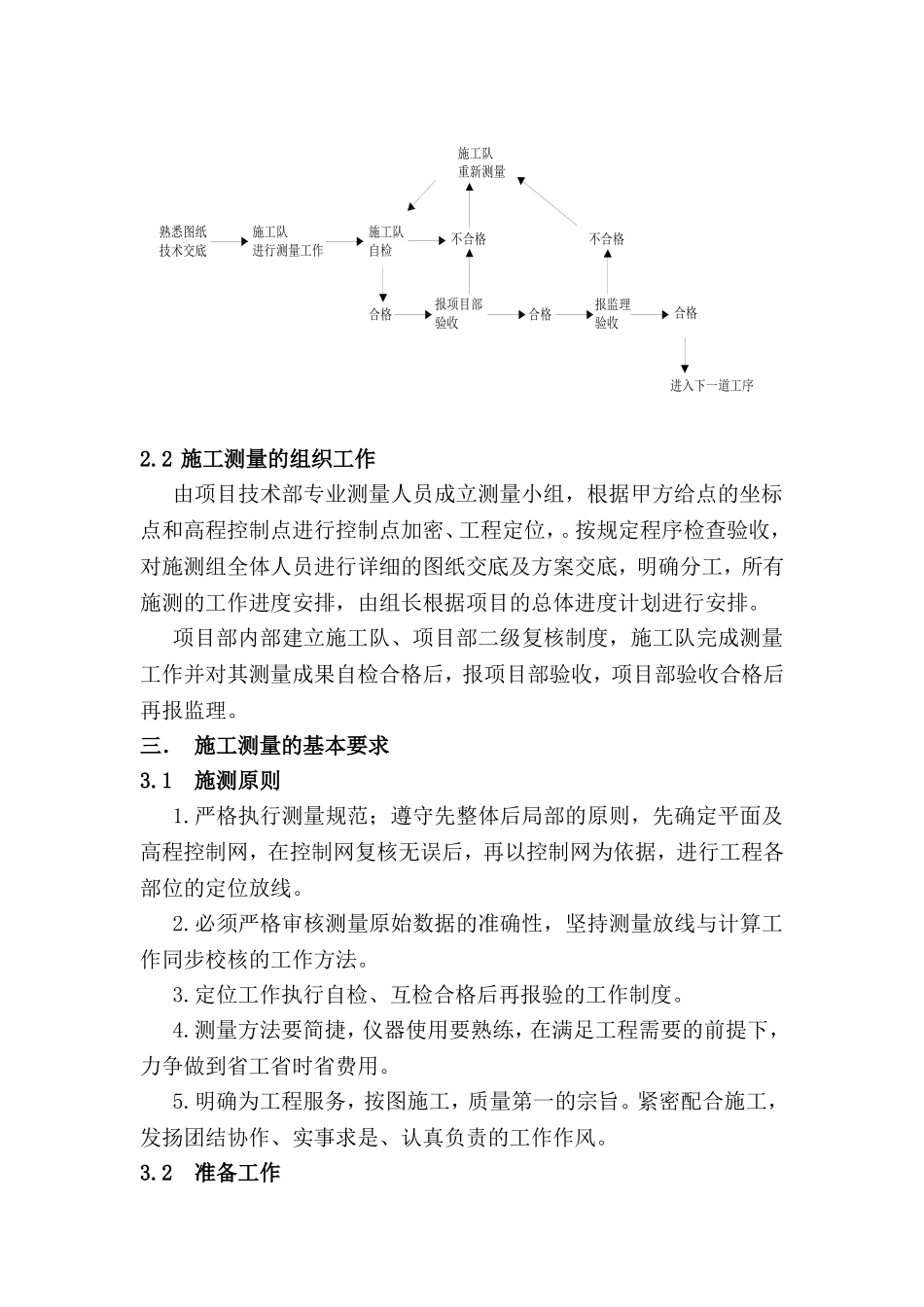 东六环西侧路道路工程（二标段）测量施工方案_第2页