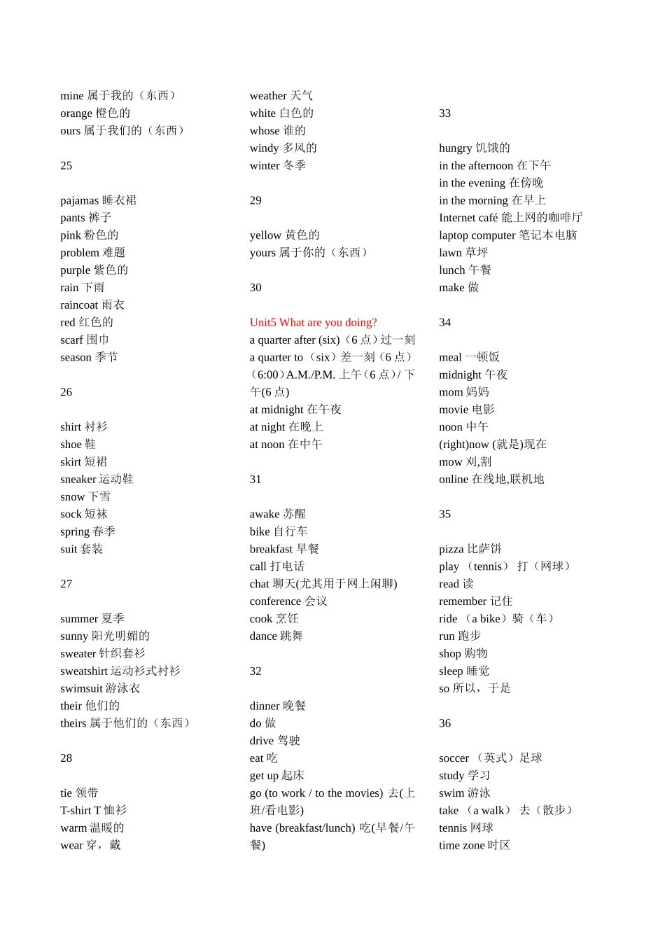 剑桥国际英语单词（免费版）_第3页