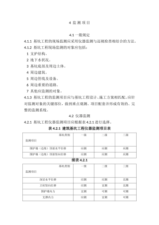 基坑工程的现场监测