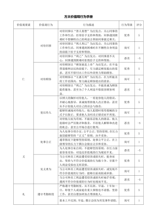 方太价值观行为手册