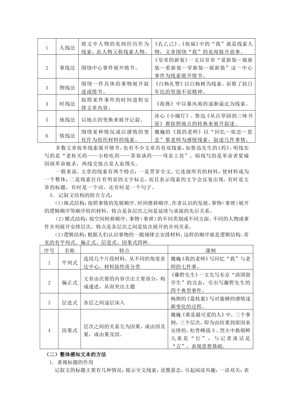 记叙文整体感知初二语文考点_第2页