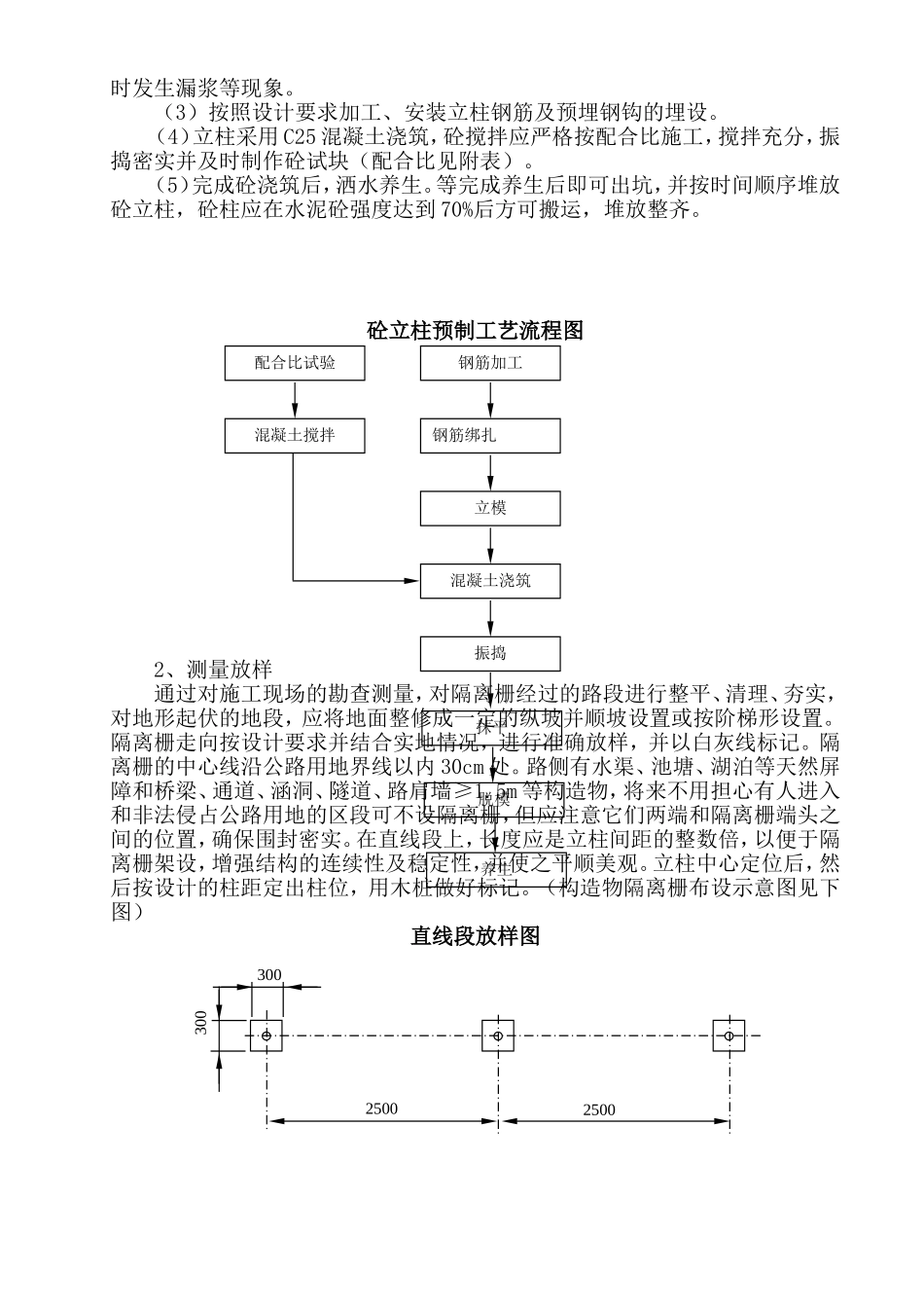 高速公路隔离栅施工组织设计_第3页