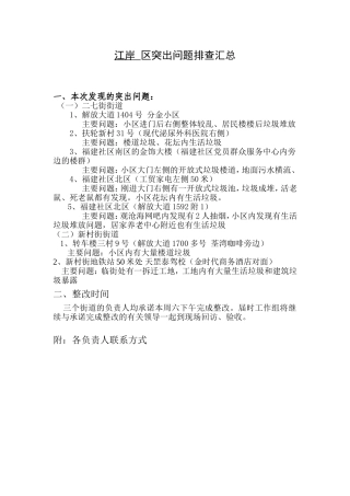 江岸区突出问题排查汇总