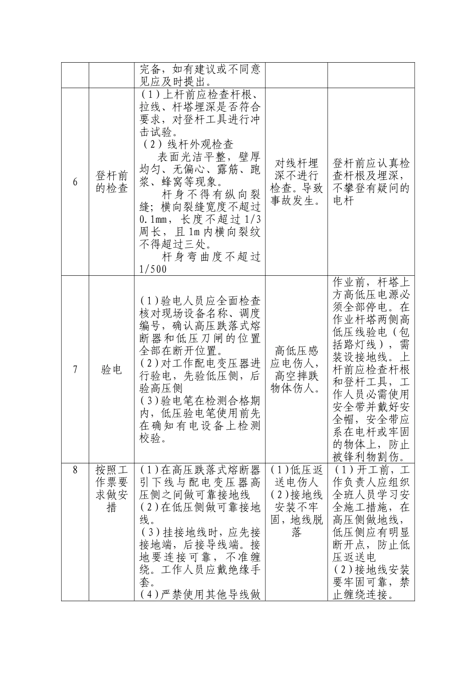 更换10KV配电变压器施工方案_第3页