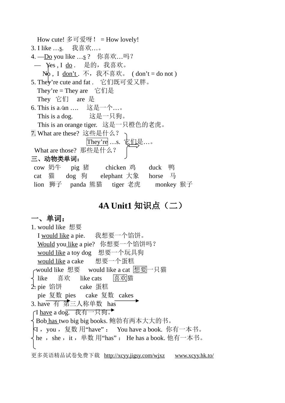 江苏译林（牛津）版英语四年级上册知识点整理_第2页