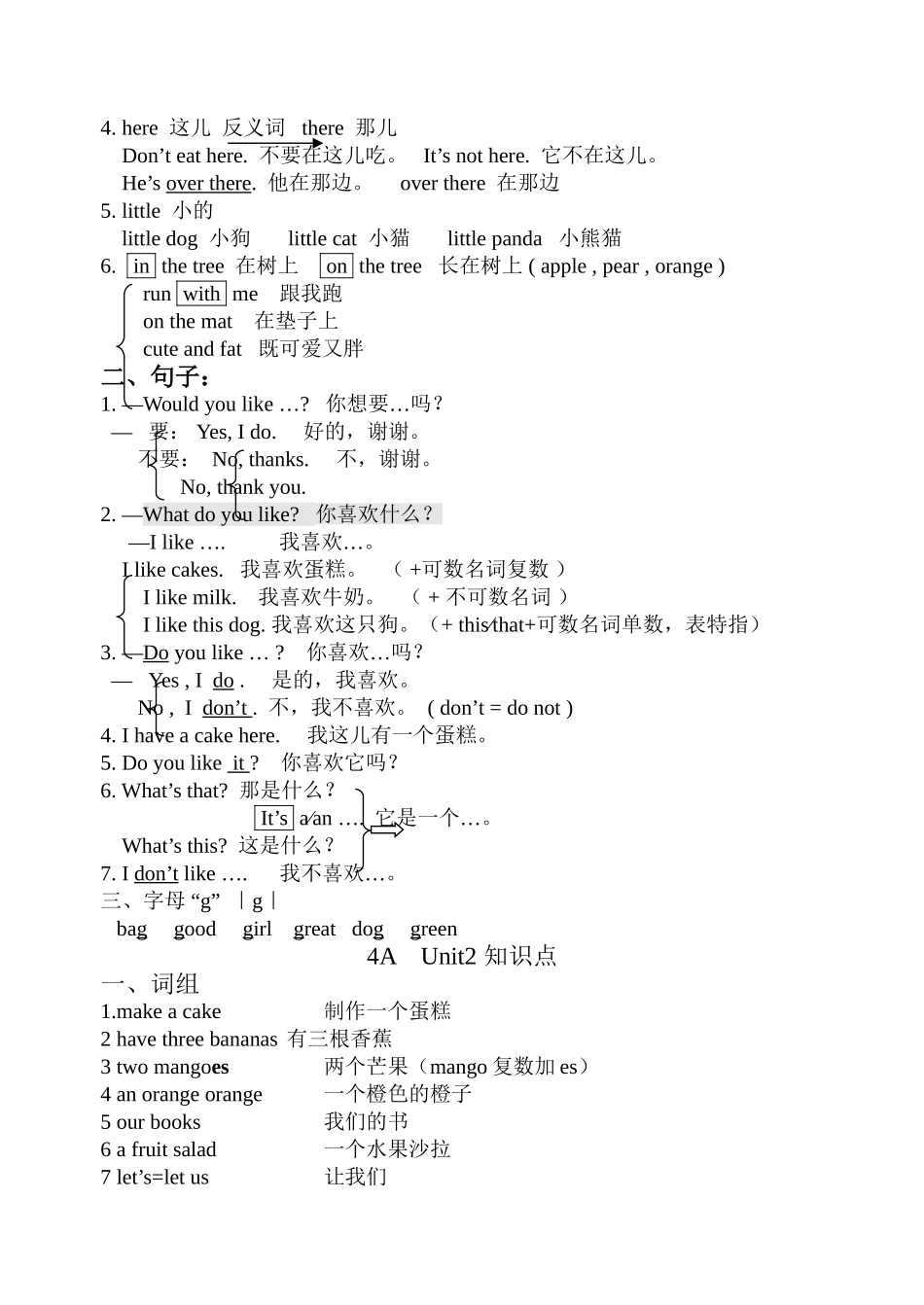 江苏译林（牛津）版英语四年级上册知识点整理_第3页