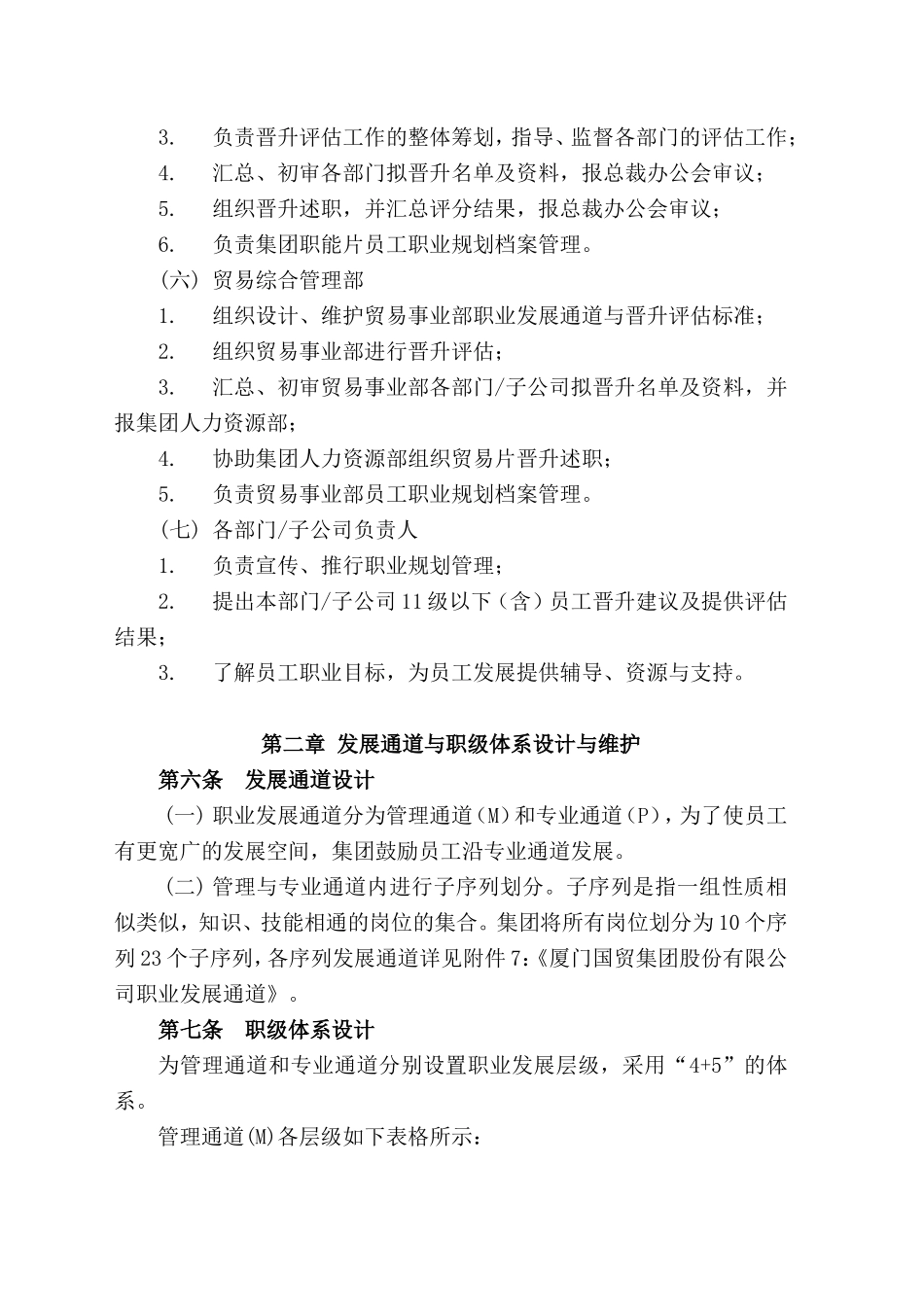 国贸集团股份有限公司职业生涯管理规定_第3页