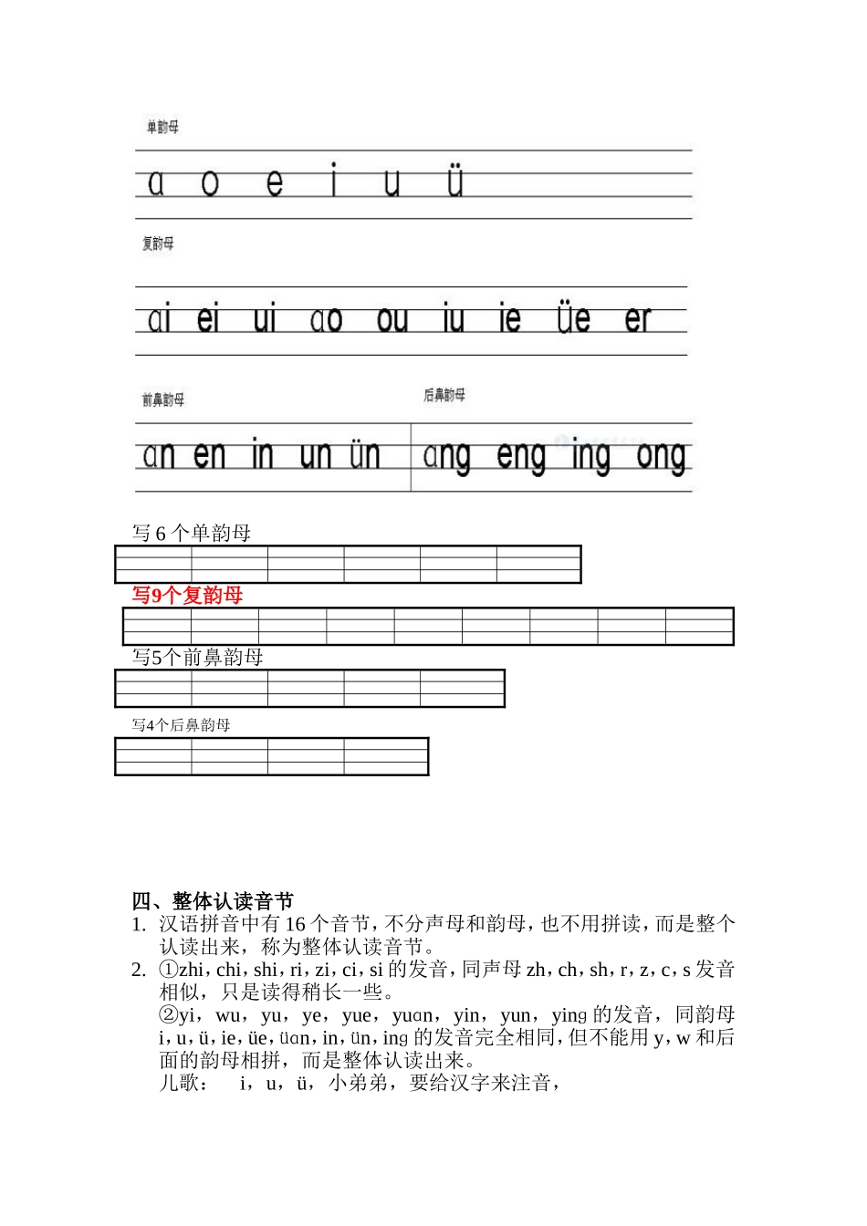 汉语拼音知识点整理_第3页