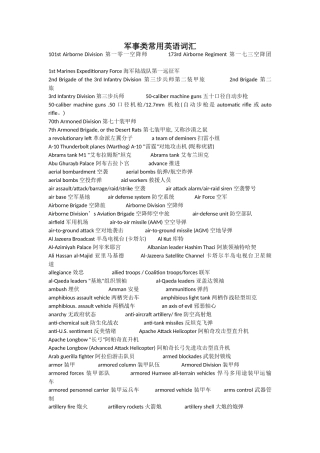 军事类常用英语词汇