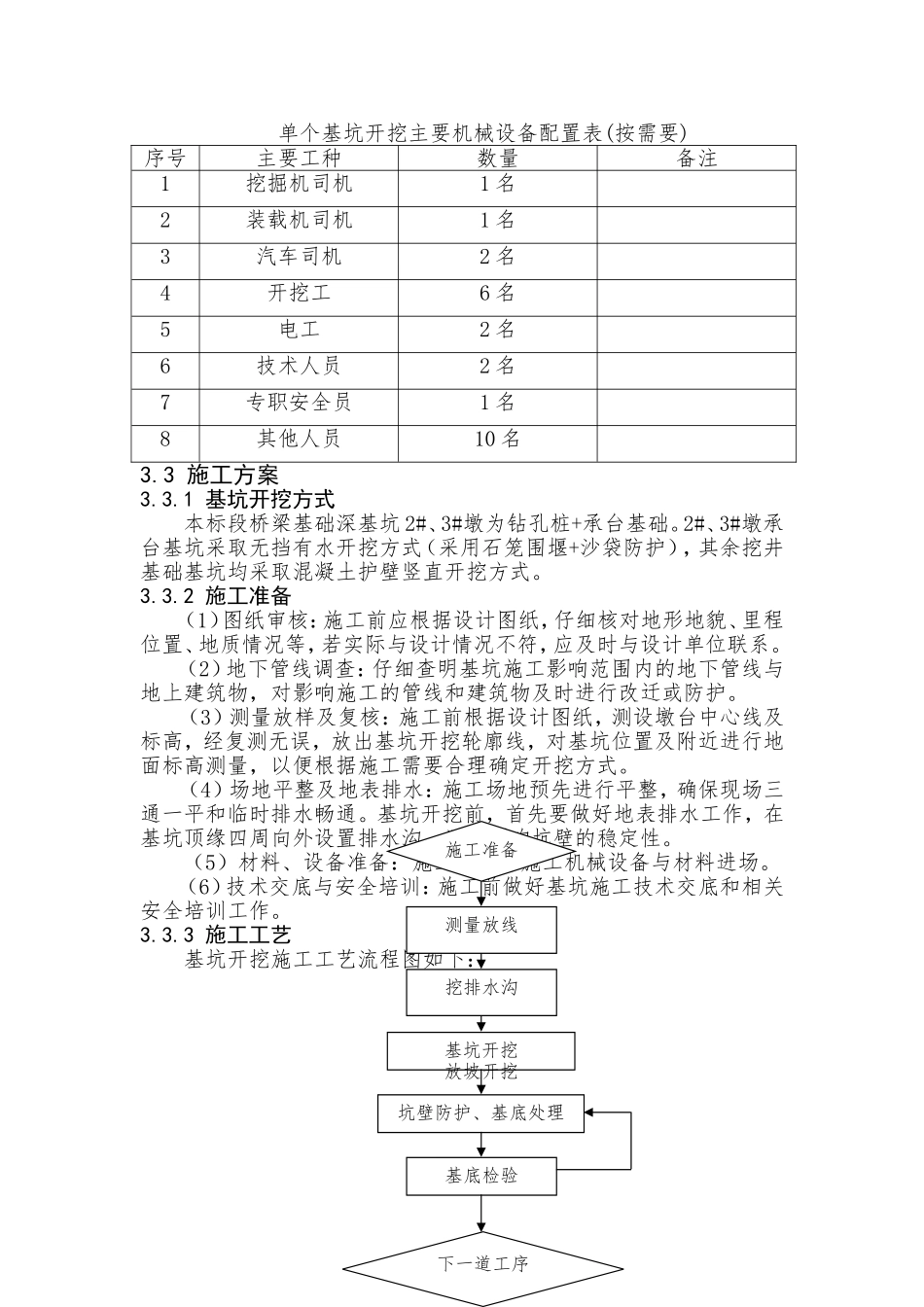 河大桥深基坑专项施工方案_第3页