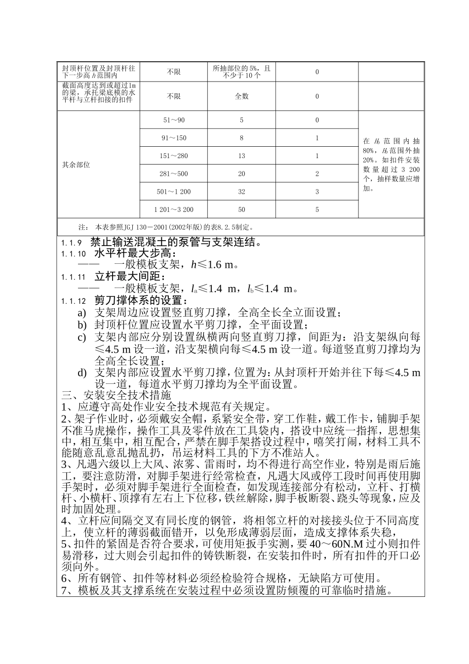 科技工业园标准厂房工程技术交底表_第3页