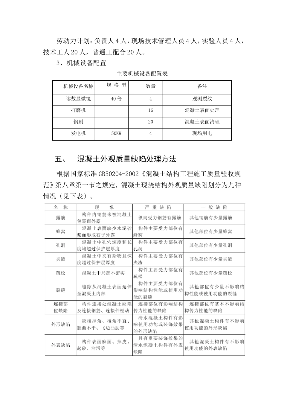 混凝土缺陷修补方案_第3页