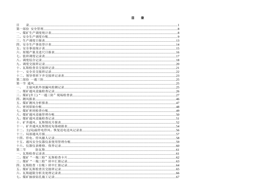 煤矿安全管理各种表格汇总_第1页