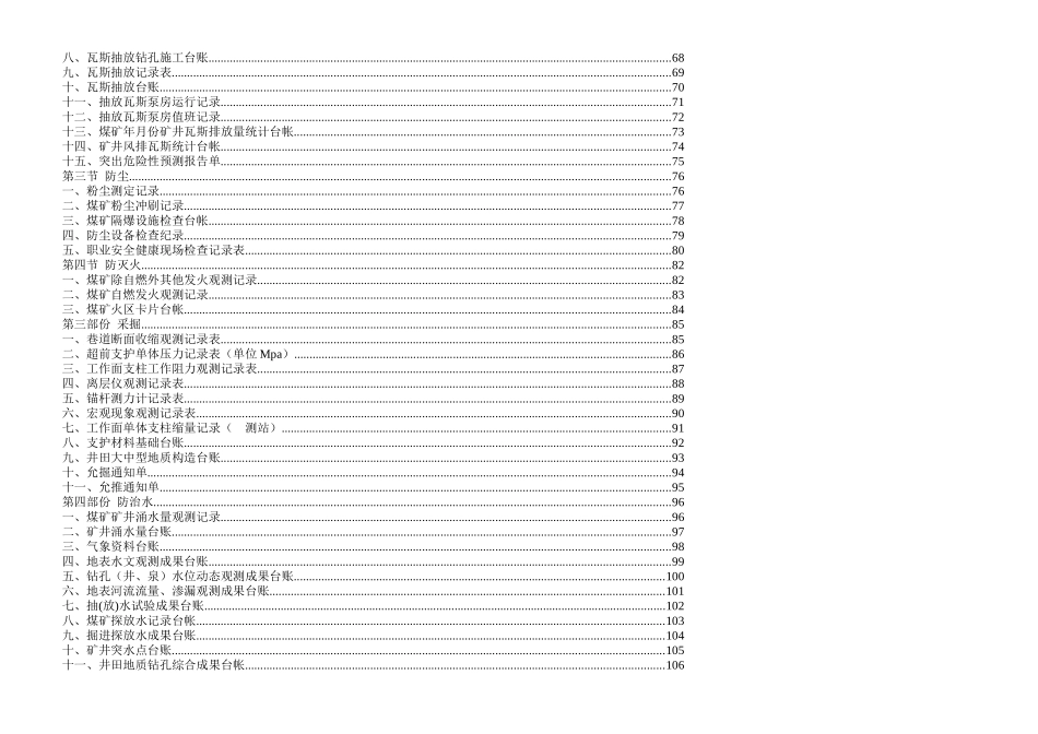 煤矿安全管理各种表格汇总_第2页