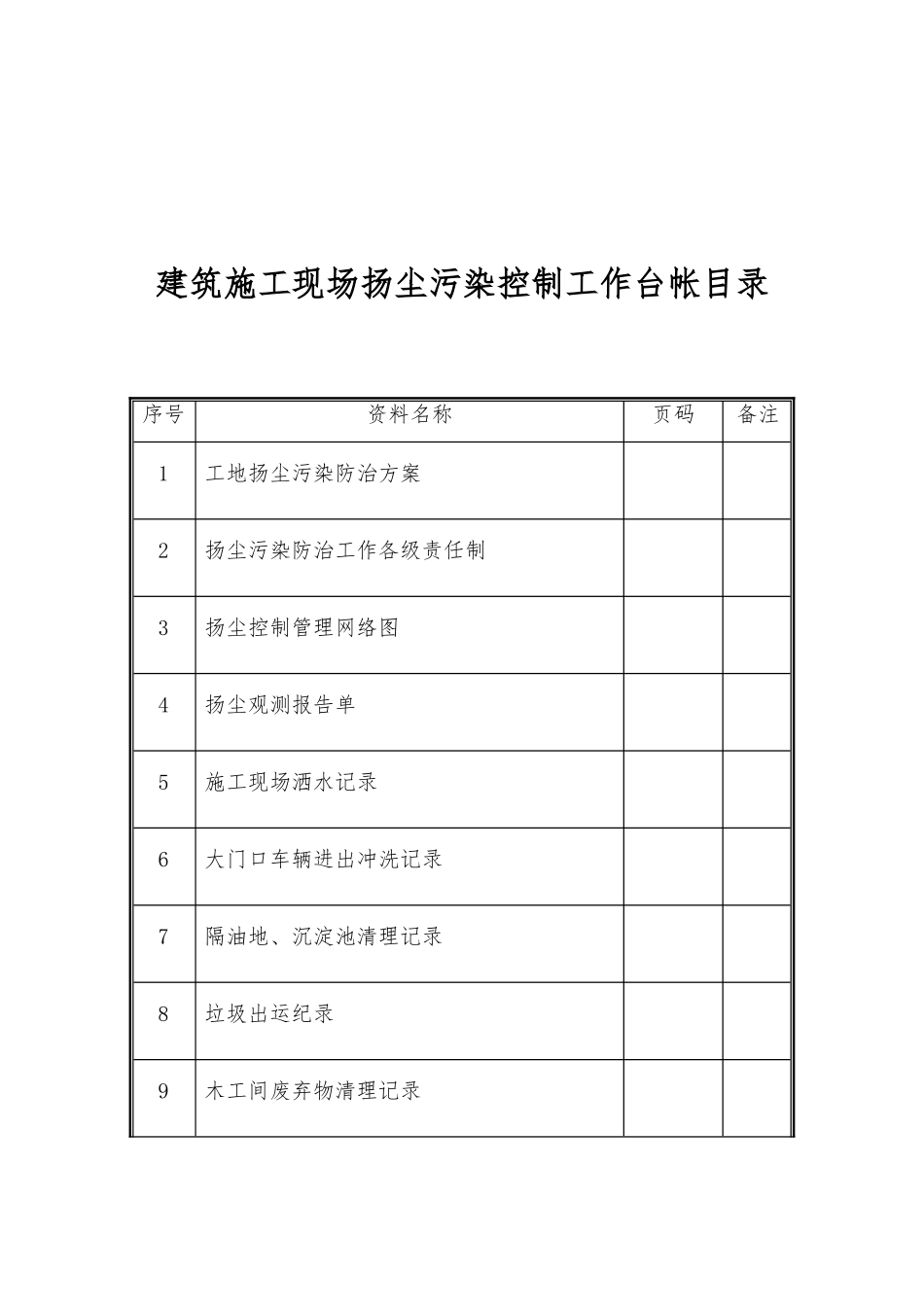 建筑施工现场环境控制台帐_第2页