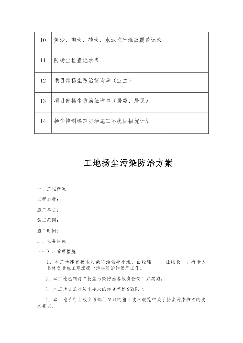 建筑施工现场环境控制台帐_第3页