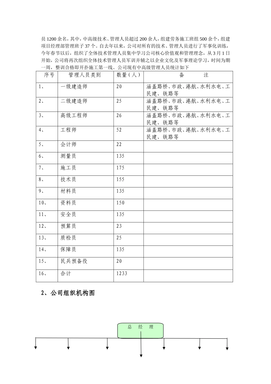 大型土石方工程施工组织设计_第2页