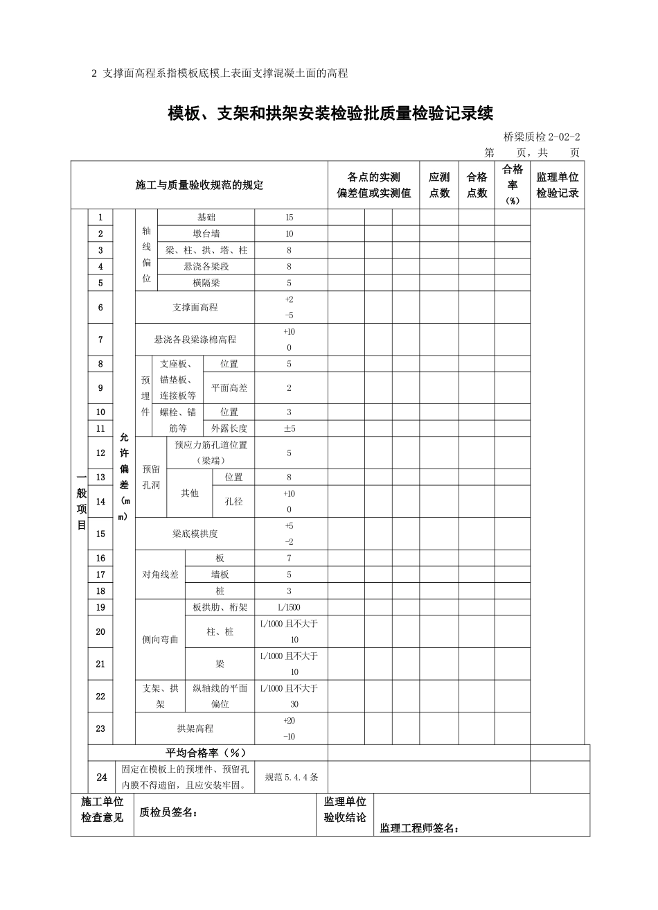 模板、支架和拱架制作检验批质量检验记录_第3页