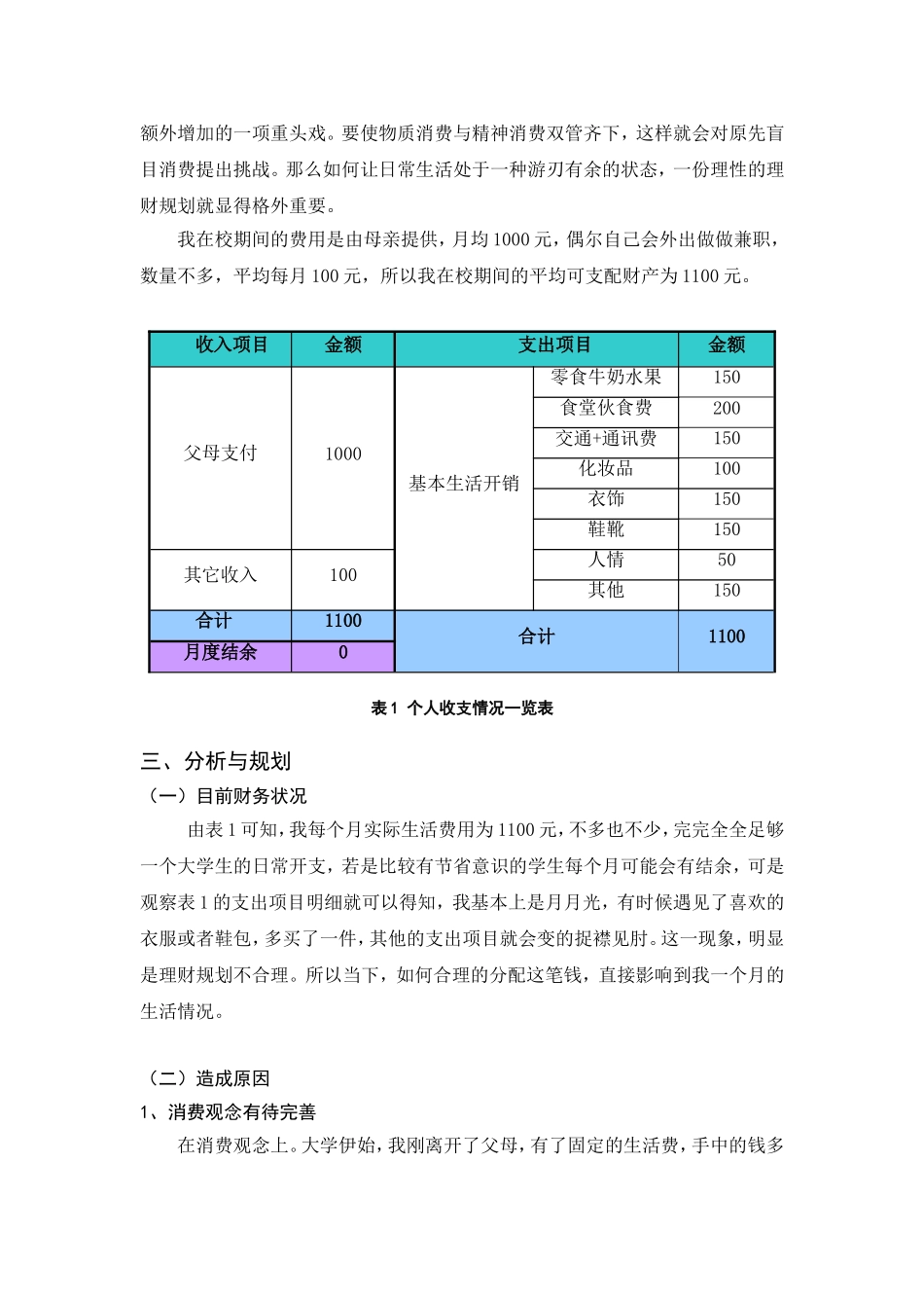 大学生个人理财规划分析研究 财务管理专业_第2页