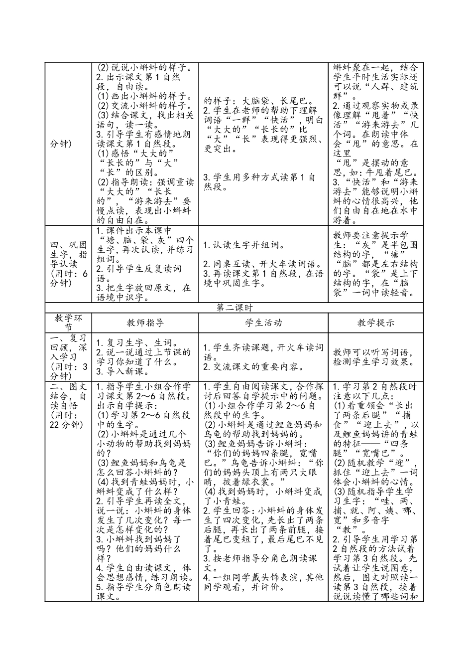 教学设计 小蝌蚪找妈妈 导学案_第2页