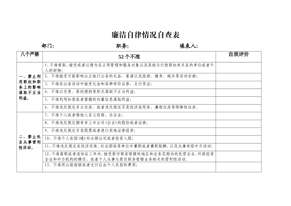 廉洁自律情况自查表_第1页