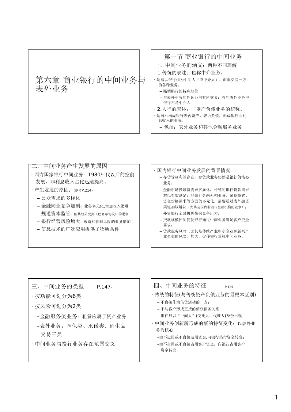 第六章 商业银行的中间业务与表外业务知识点汇总_第1页