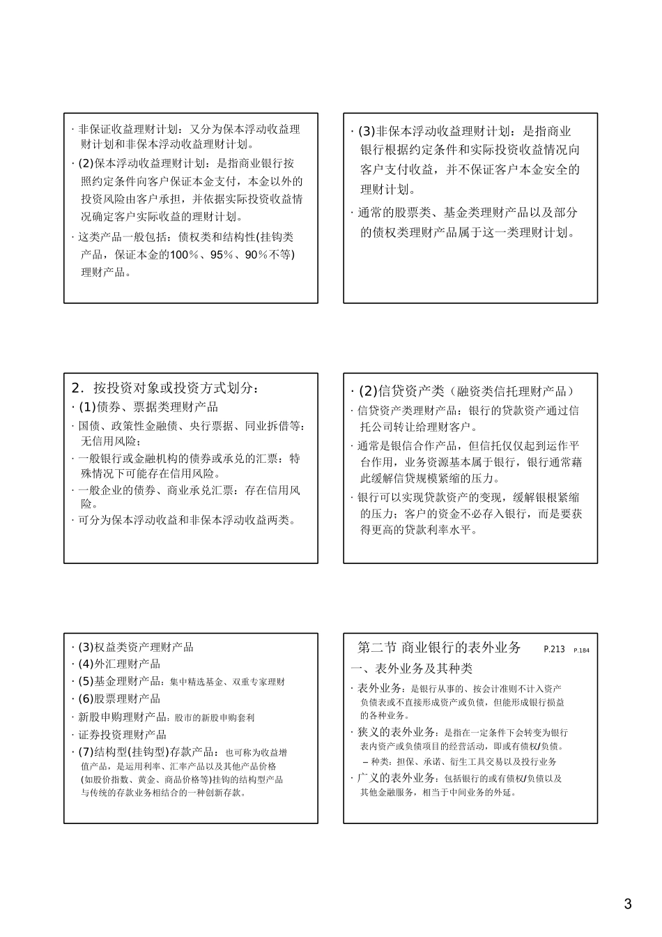 第六章 商业银行的中间业务与表外业务知识点汇总_第3页