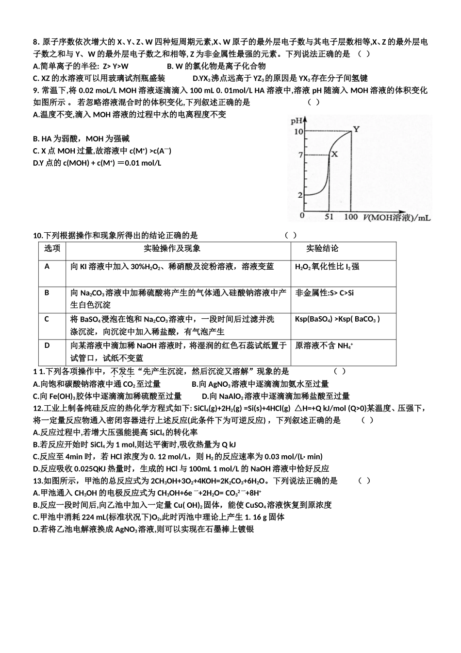 年度武汉市部分学校新高三起点调研测试化学试卷_第2页
