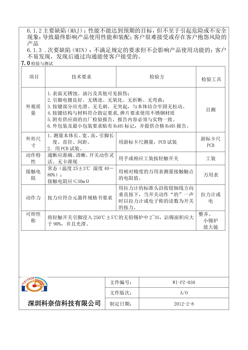 科技公司轻触开关来料检验规范_第3页