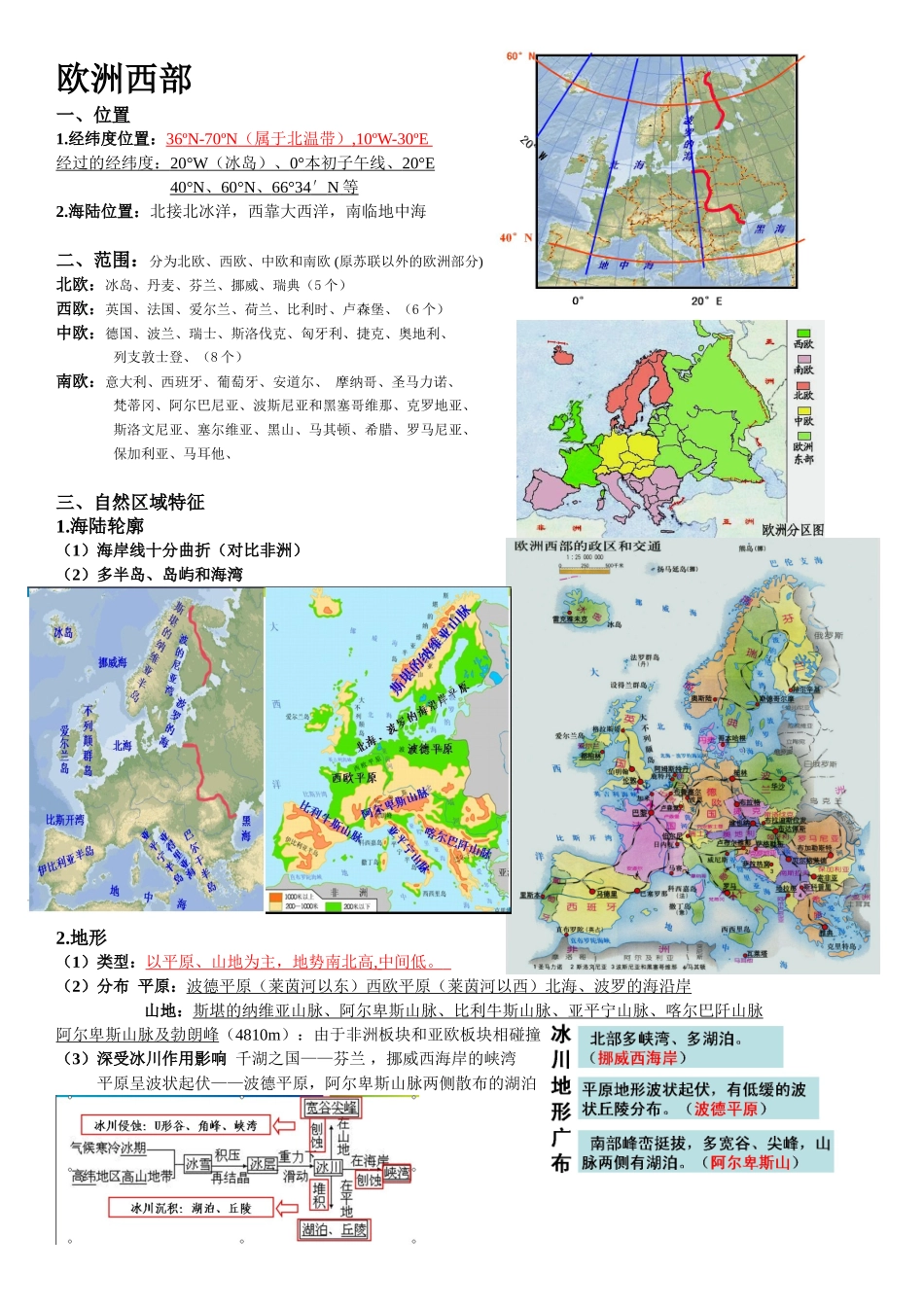 欧洲西部 地理知识点梳理汇总_第1页