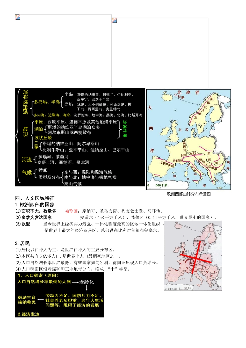 欧洲西部 地理知识点梳理汇总_第3页