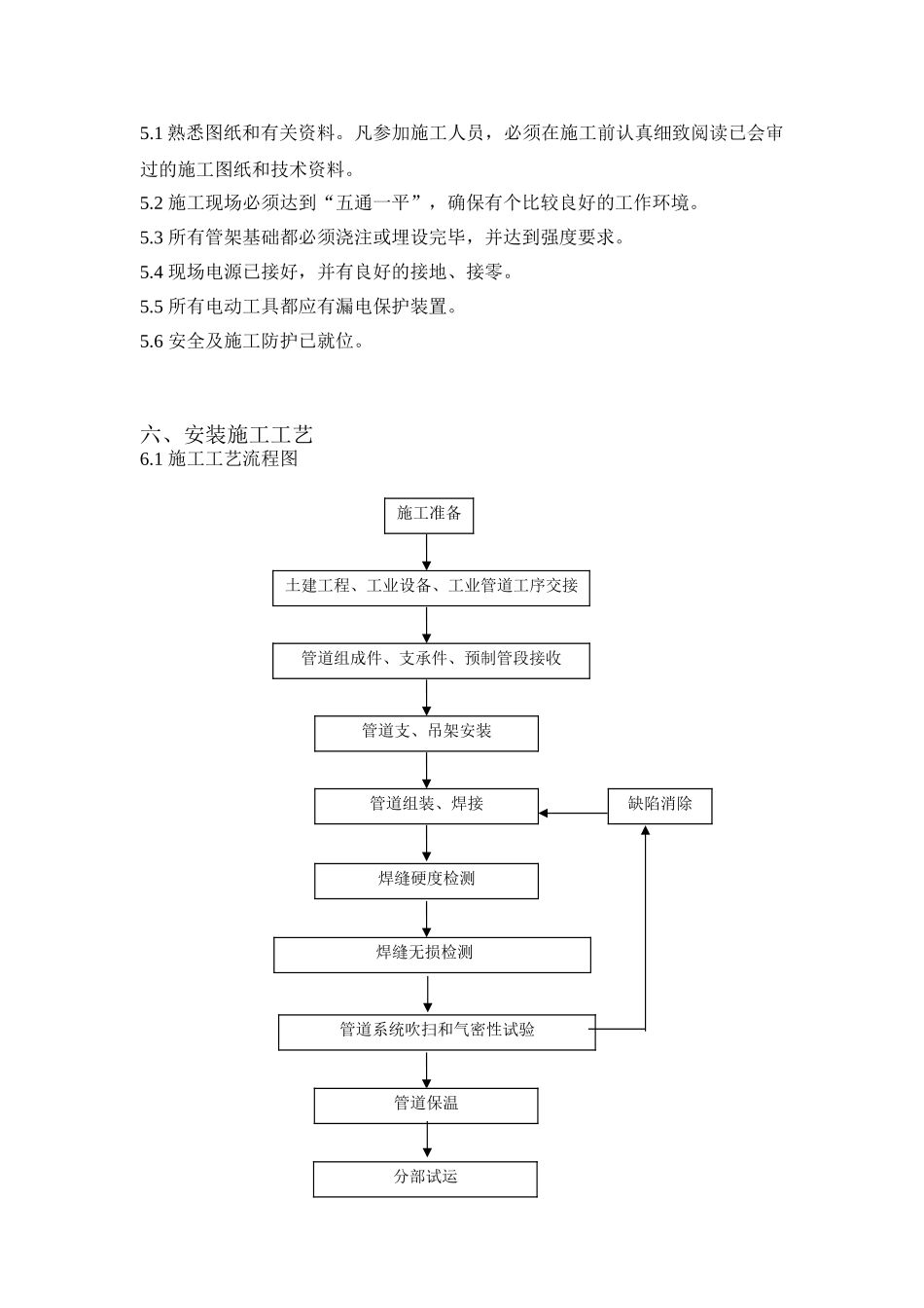 矿业有限公司白钨矿、磁—赤铁矿选矿厂建设工程  外网蒸汽管道施工方案_第3页