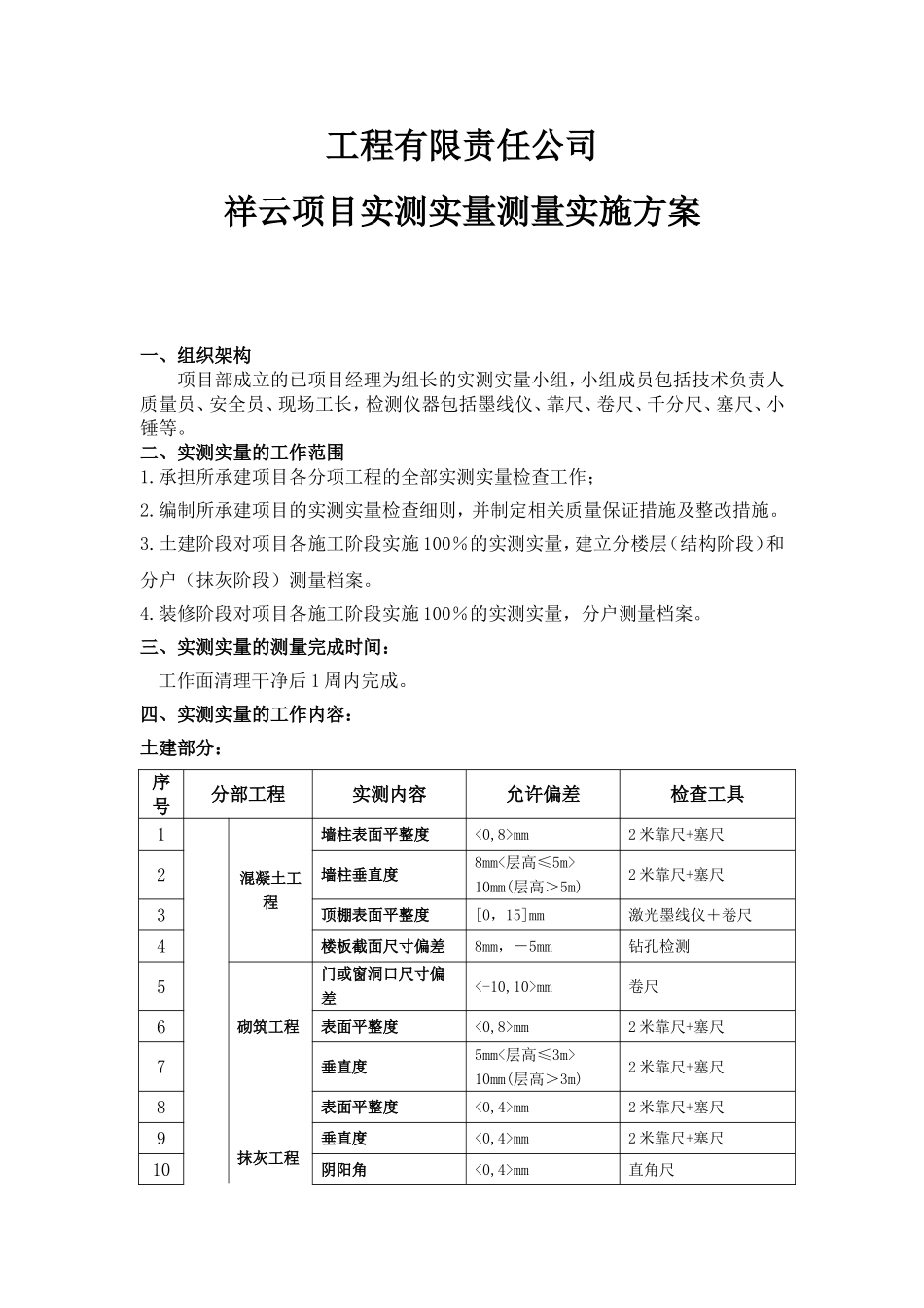 建设工程有限责任公司祥云项目实测实量测量实施方案_第1页