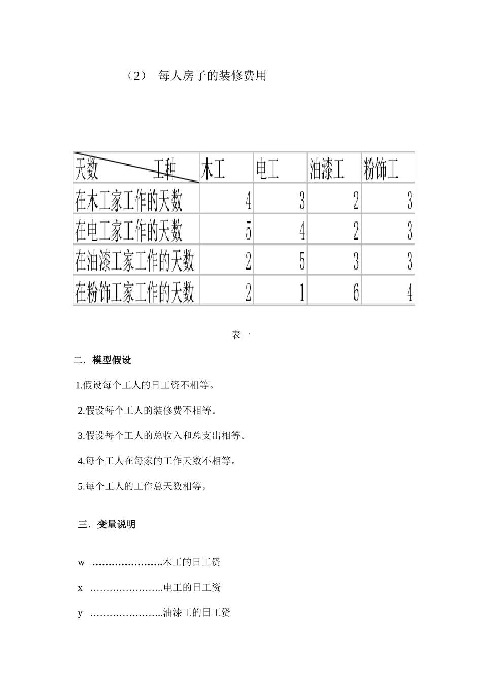 房子装修的日工资及装修费模型 数学实验与数学建模专业_第2页