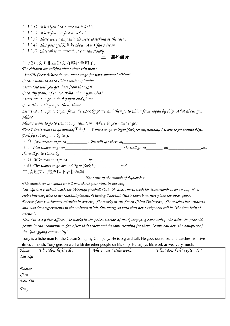 六年级下册小学英语学科（阅读）专题质量调查试题_第2页