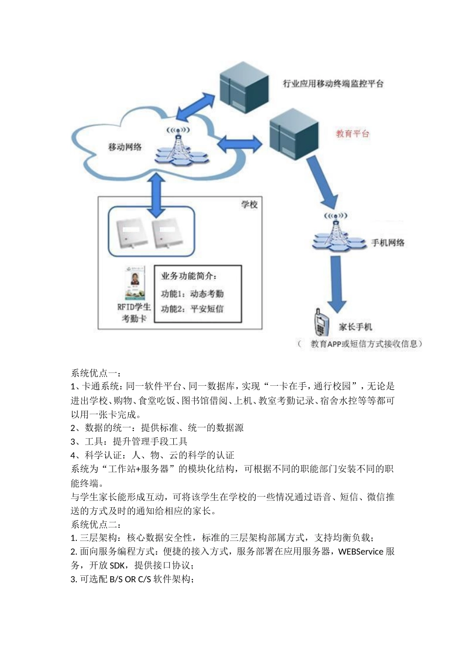 门禁校园一卡通管理系统解决方案_第2页