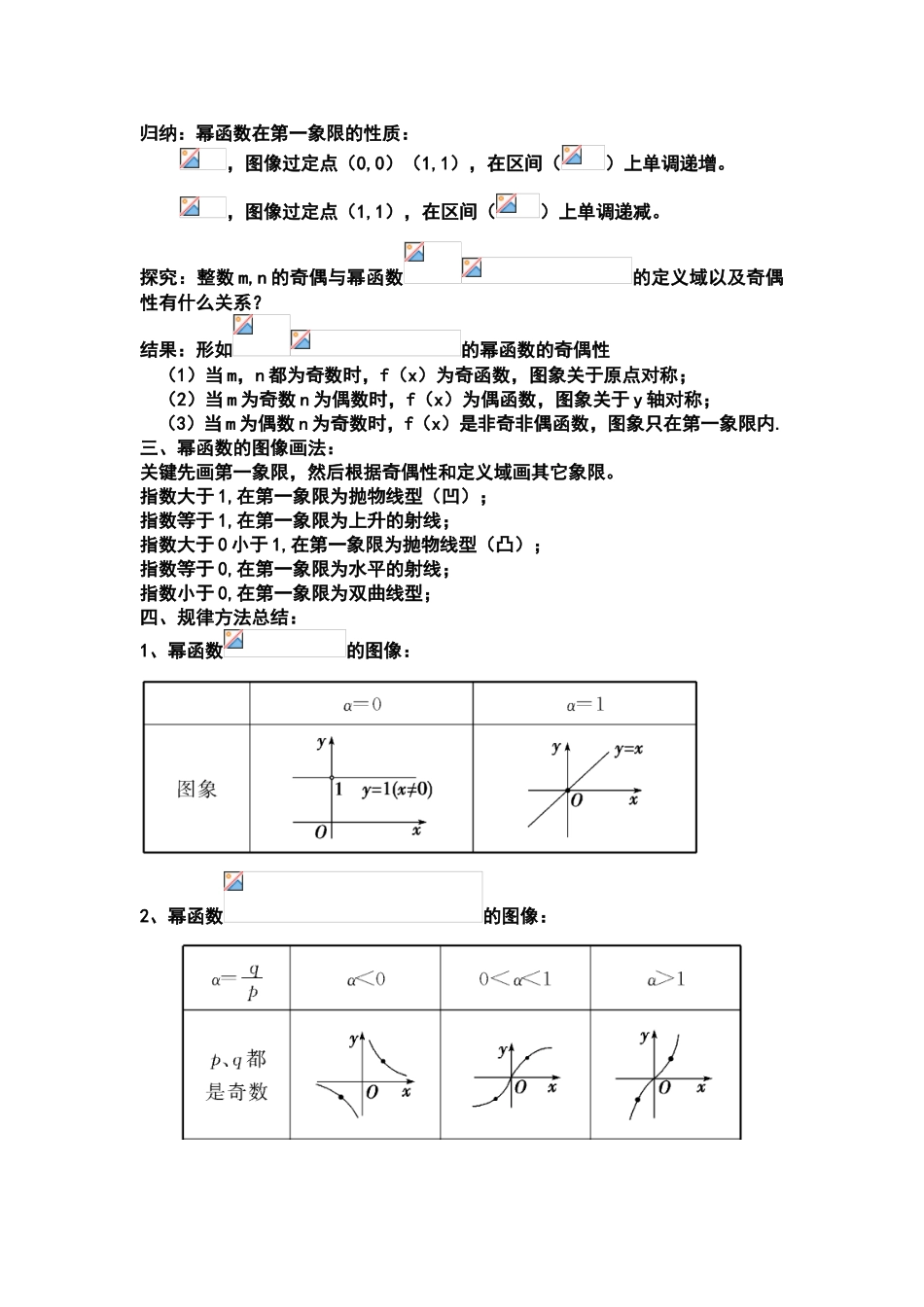 幂函数复习知识点梳理汇总_第2页