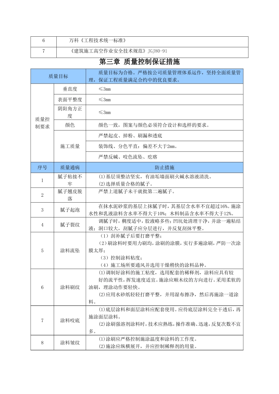 某房地产住宅外墙涂料施工工程施工组织设计_第3页