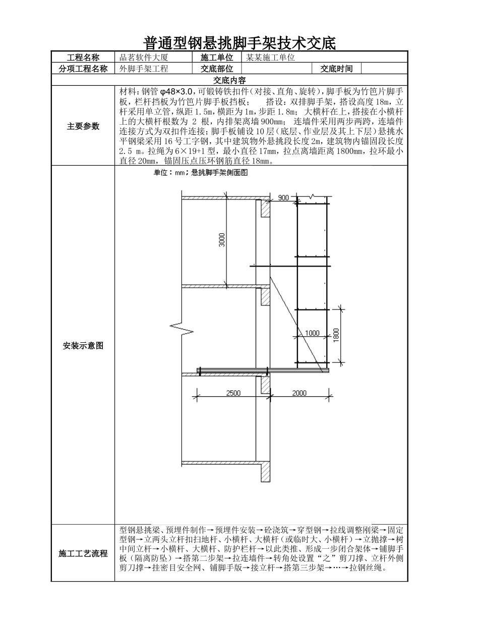 普通型钢悬挑脚手架技术交底资料_第1页
