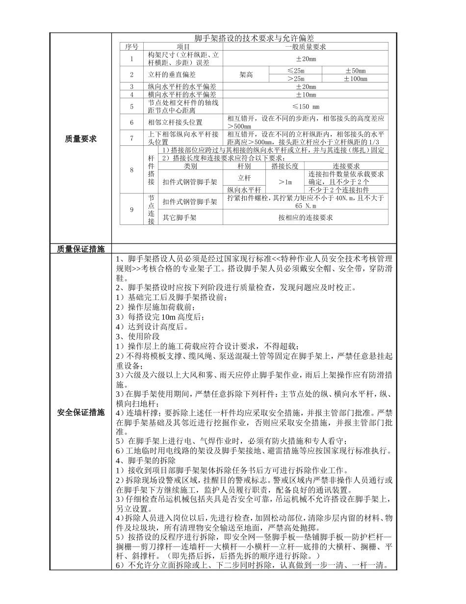 普通型钢悬挑脚手架技术交底资料_第2页