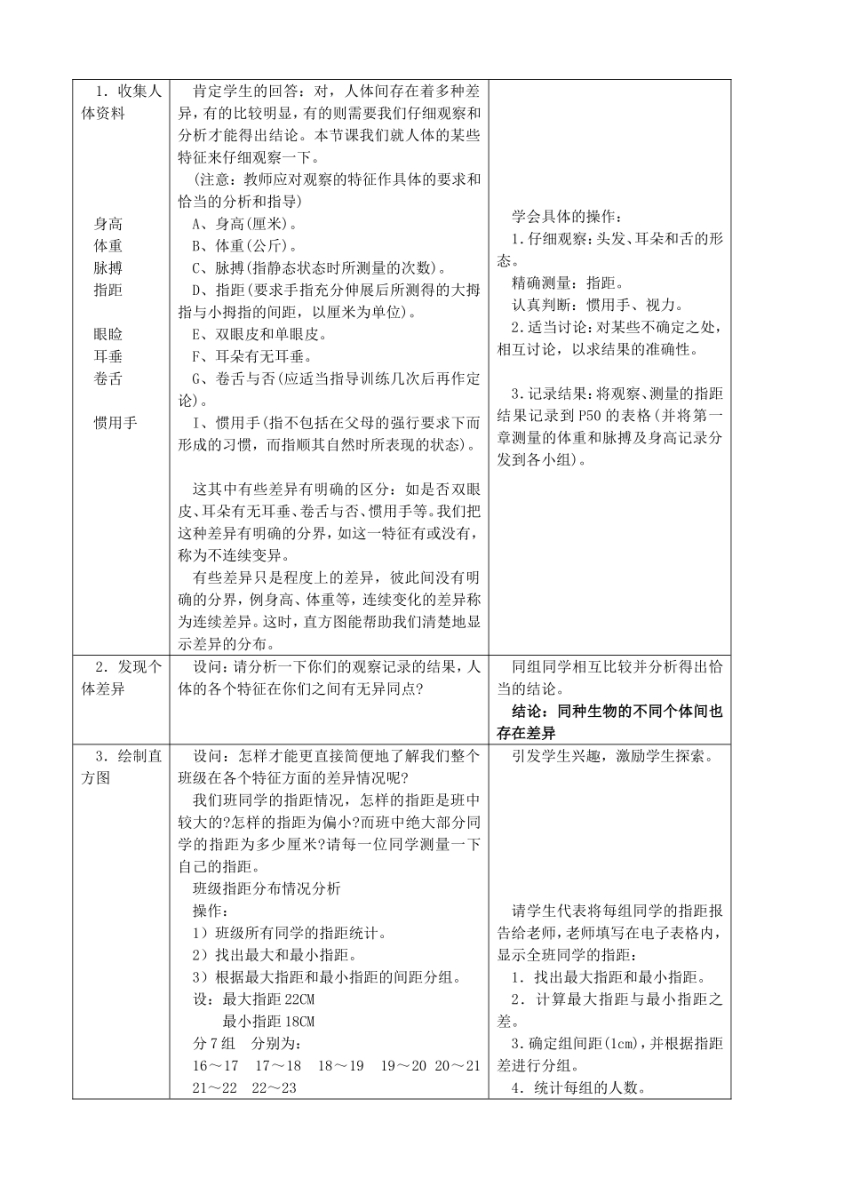 教案比较同种生物间的异同_第2页