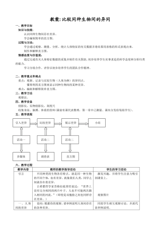 教案比较同种生物间的异同